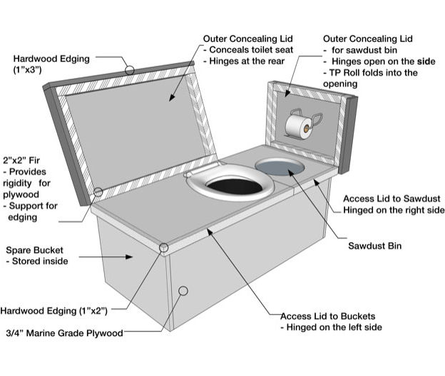 03c3a8_9e33325d05fb4751beb4d8f1f401acda~mv2